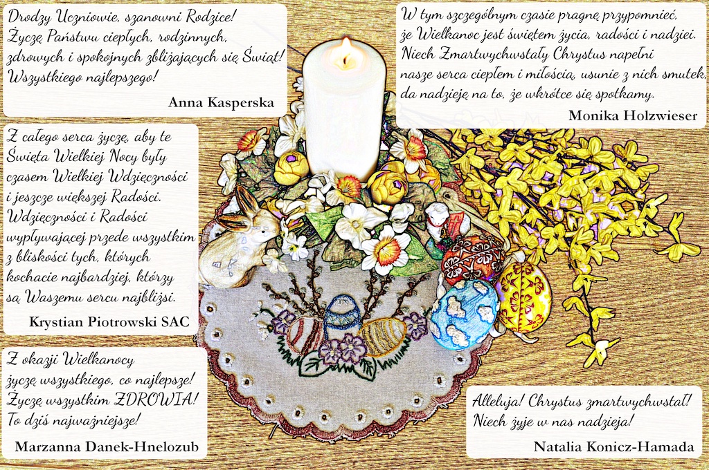 Wielkanoc 2020