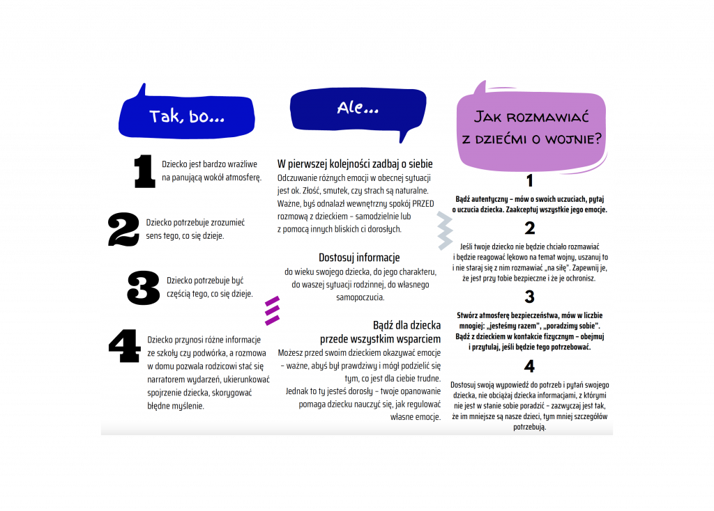 Broszura „Czy rozmawiać z dziećmi o wojnie?”